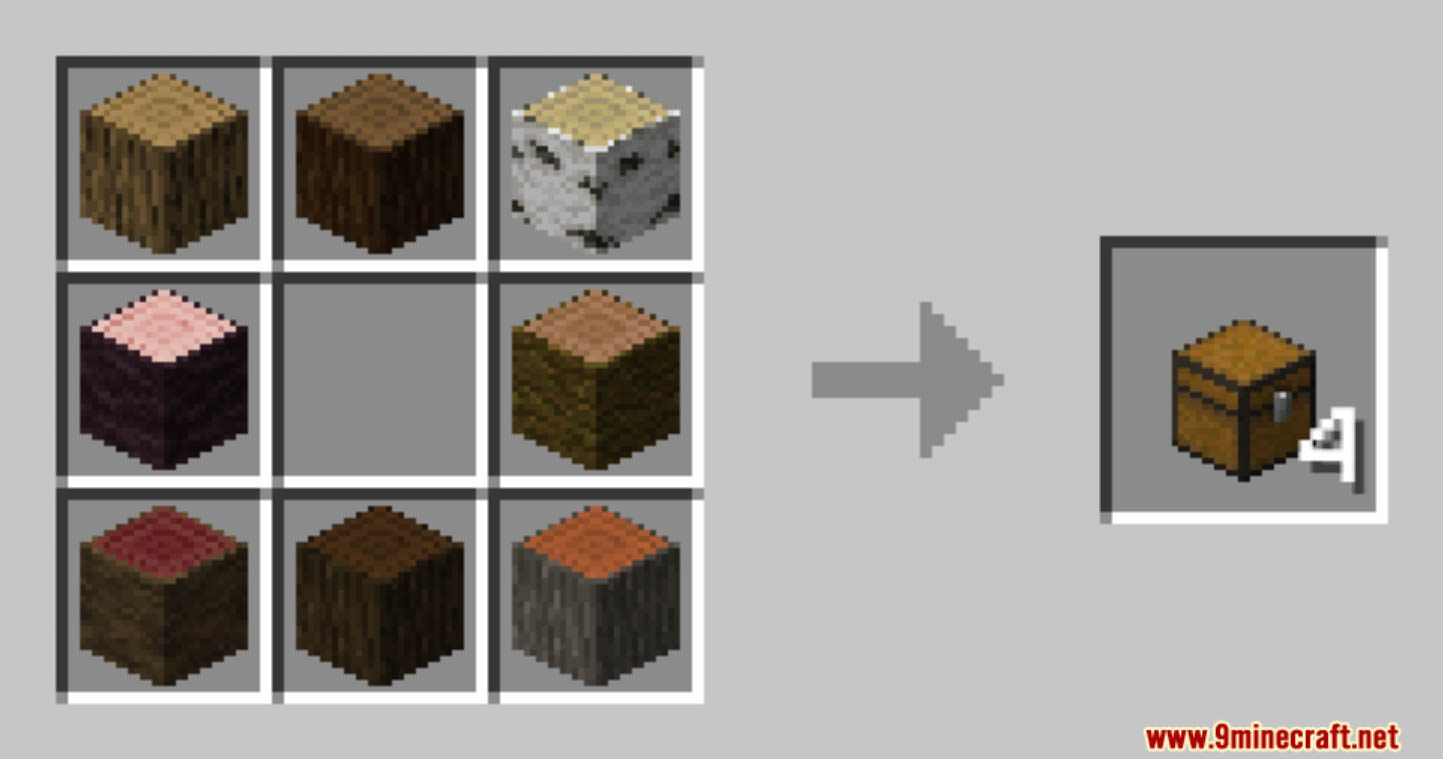 Custom Crafting Data Pack (1.20.4, 1.19.4) – Crafting Mastery! - Aadhu.com