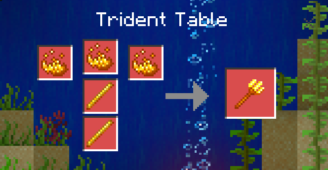 New Tridents Addon (1.20) – MCPE/Bedrock Mod - Aadhu.com