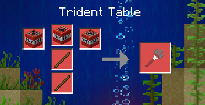 New Tridents Addon (1.20) – MCPE/Bedrock Mod - Aadhu.com