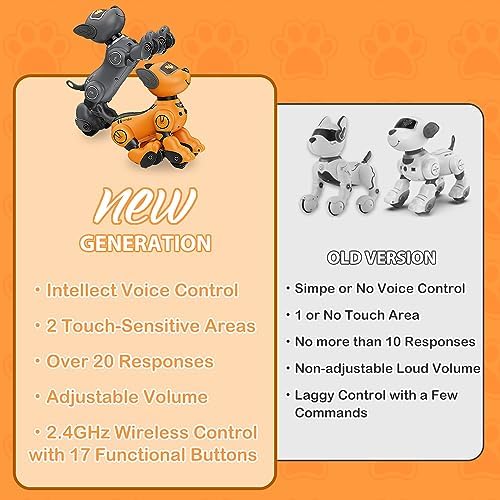 Vatos Robot Dog Toy For Kids, Voice &Amp; 2.4Ghz Remote Control Robot Pet With Interactive Touch Sensors, Over 20+ Responses, Program Mode, Robotic Puppy Toy For Kids Boys &Amp; Girls 6 1713476760 170 vatos robot dog toy for kids voice 24ghz remote