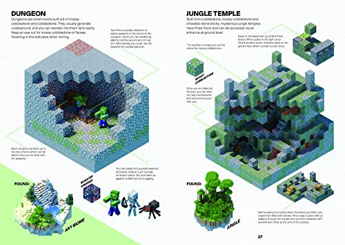 Minecraft: Guide To Survival - Aadhu.com