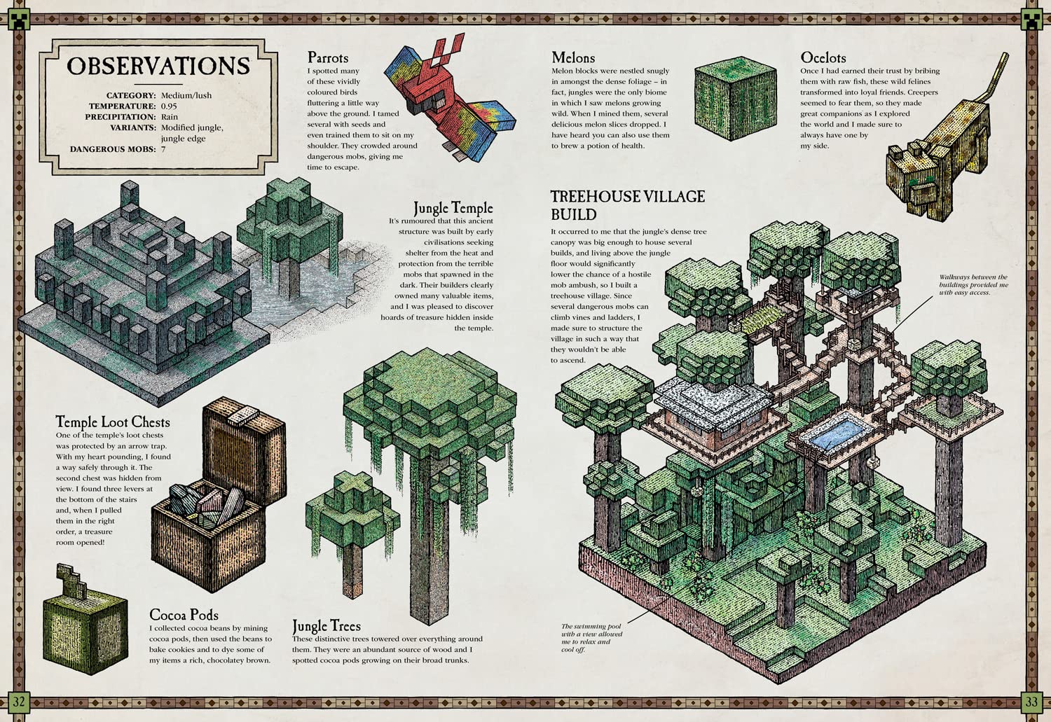 Minecraft Maps: An Explorer's Guide To Minecraft - Aadhu.com