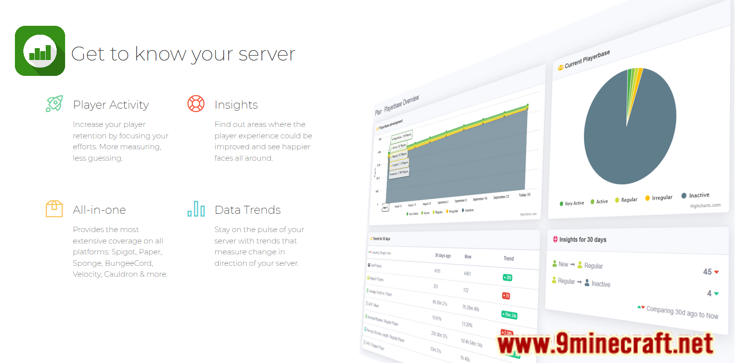 1729022957 523 plan player analytics plugin 1211 1201 the ultimate
