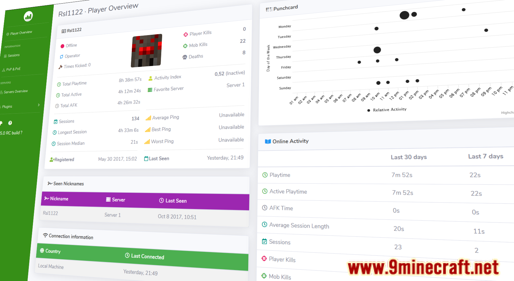 1729022958 712 plan player analytics plugin 1211 1201 the ultimate