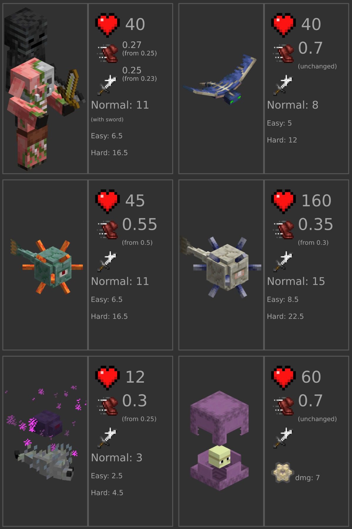 1734524759 439 mobs powers plugin 1194 1192 – spigot