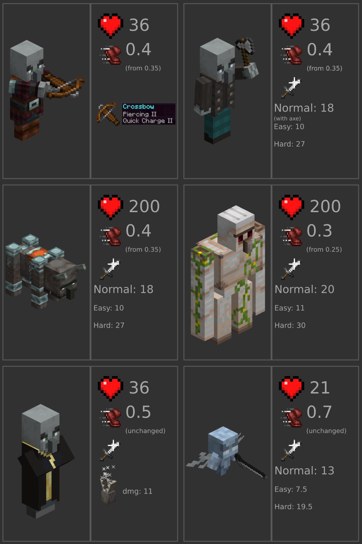 1734524759 519 mobs powers plugin 1194 1192 – spigot