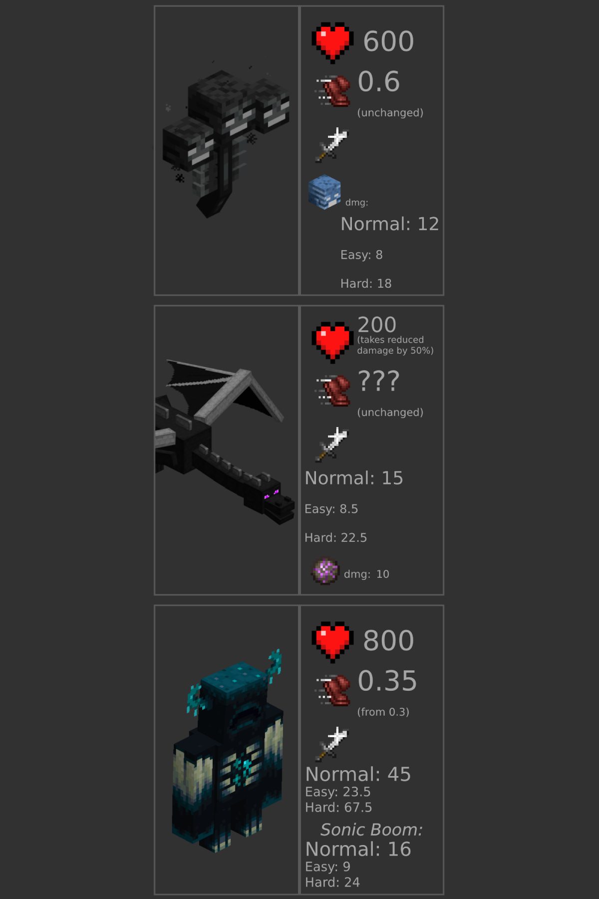 1734524760 347 mobs powers plugin 1194 1192 – spigot