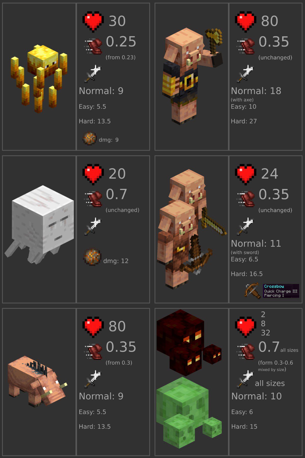 Mobs powers plugin 1194 1192 – spigot