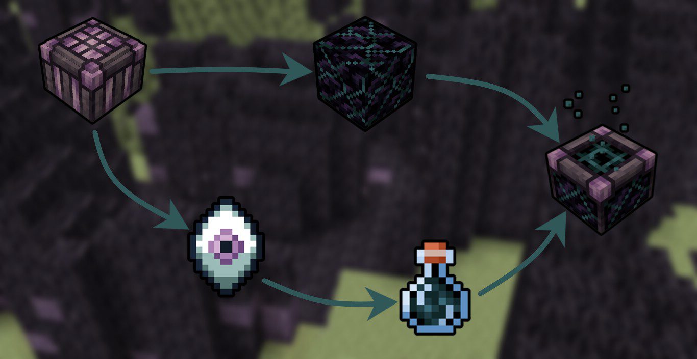 Endless Spring Mod Endless Biomes Mod (1.20.1, 1.19.2) - New Biomes To The End - Aadhu.com