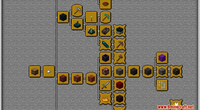 Mine Treasure Data Pack (1.21.8, 1.20.1) – Unveil Hidden Riches In Minecraft Journey! 9 Mine treasure 1. 20. 2 1. 19. 4 9