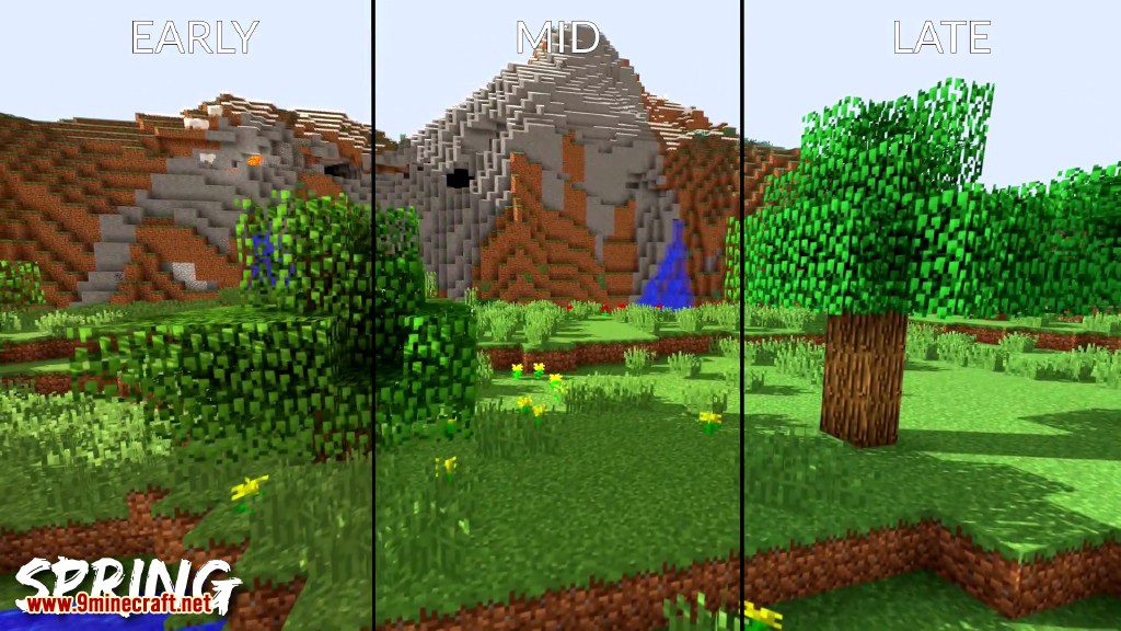 Serene seasons mod screenshots 10