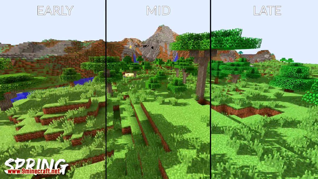 Serene seasons mod screenshots 9