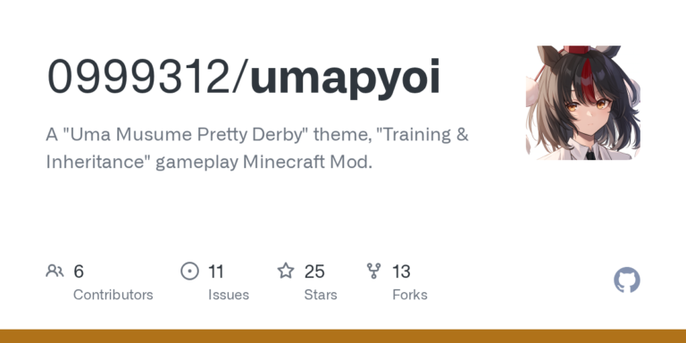 Umapyoi minecraft guide (2026) — what it adds + download