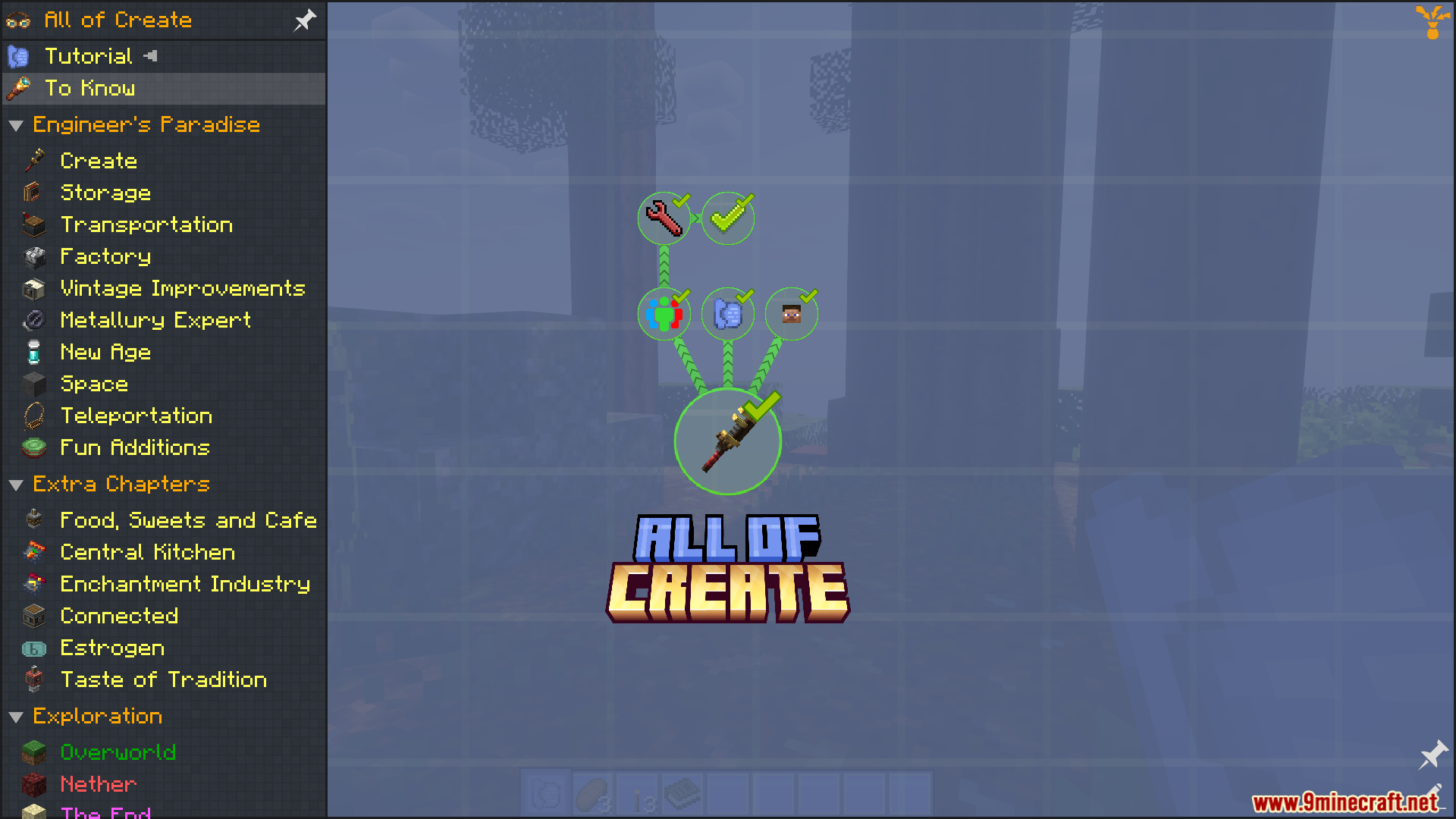 All Of Create Modpack (1.20.1, 1.19.2) – Expanded Create World And Quests
