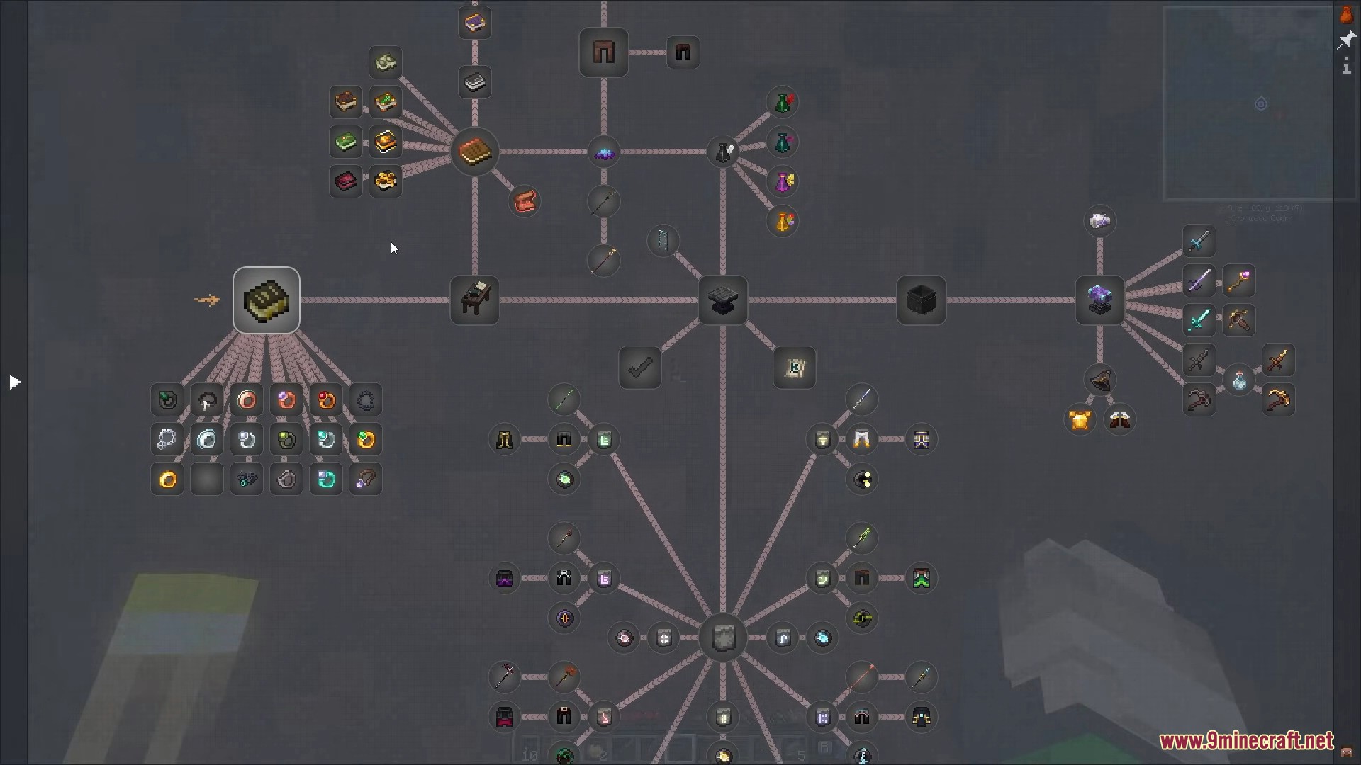 Create Chronicles The Endventure Modpack (1.21.1) – Cozy Create Adventure