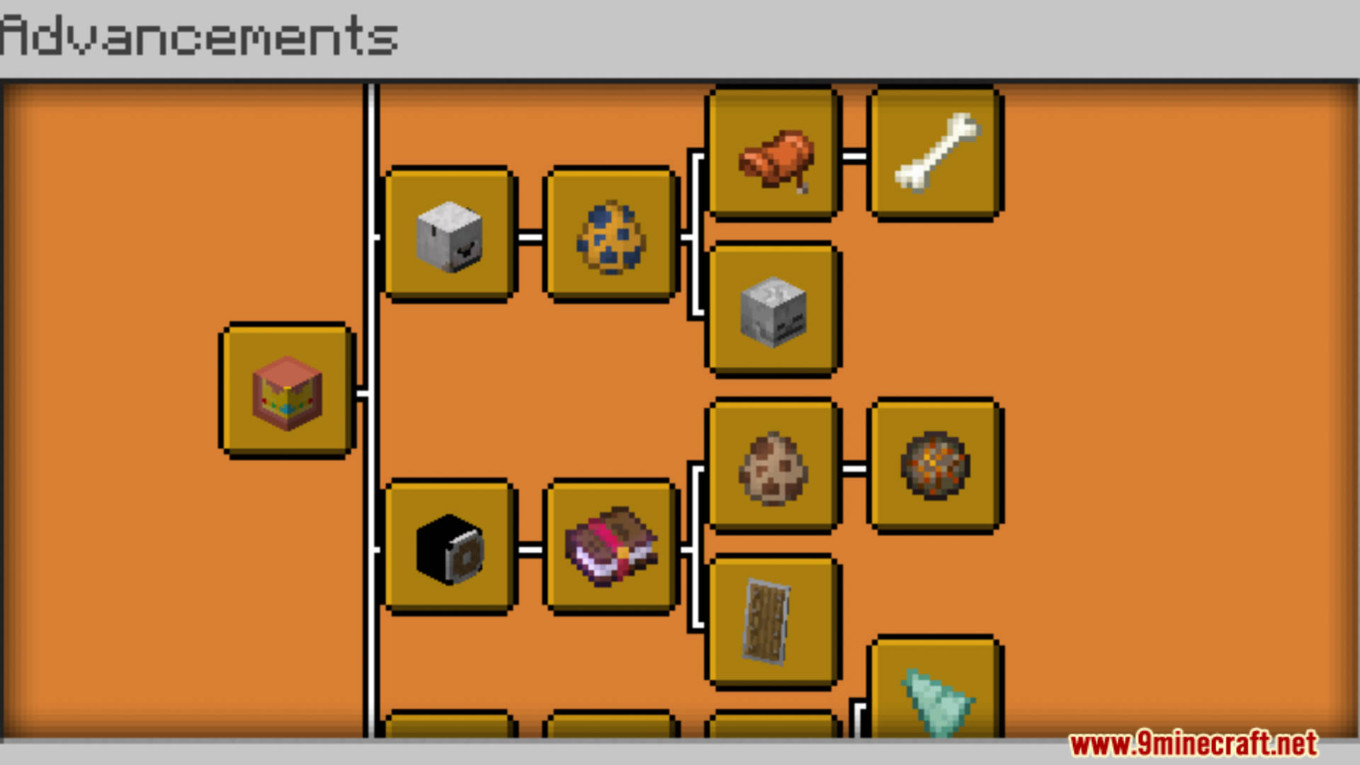 Talentium data pack screenshots