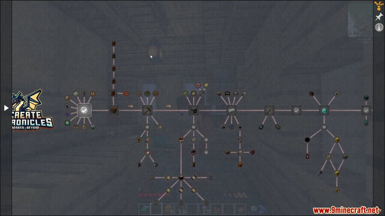 Create Chronicles Bosses And Beyond Modpack (1.20.1) – From Gears To ...