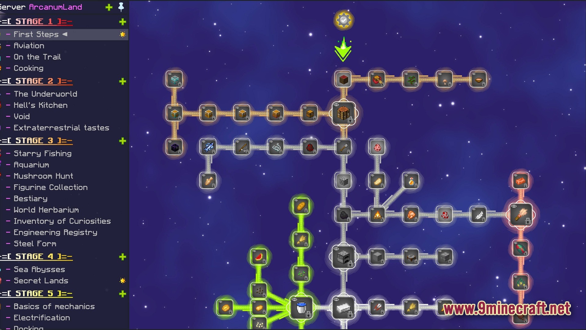 Arcanum Land Modpack (1.20.1) – Magic Dragons And Rpg Adventures 11 A branching quest book interface displaying progression stages and item-based milestones against a starry background