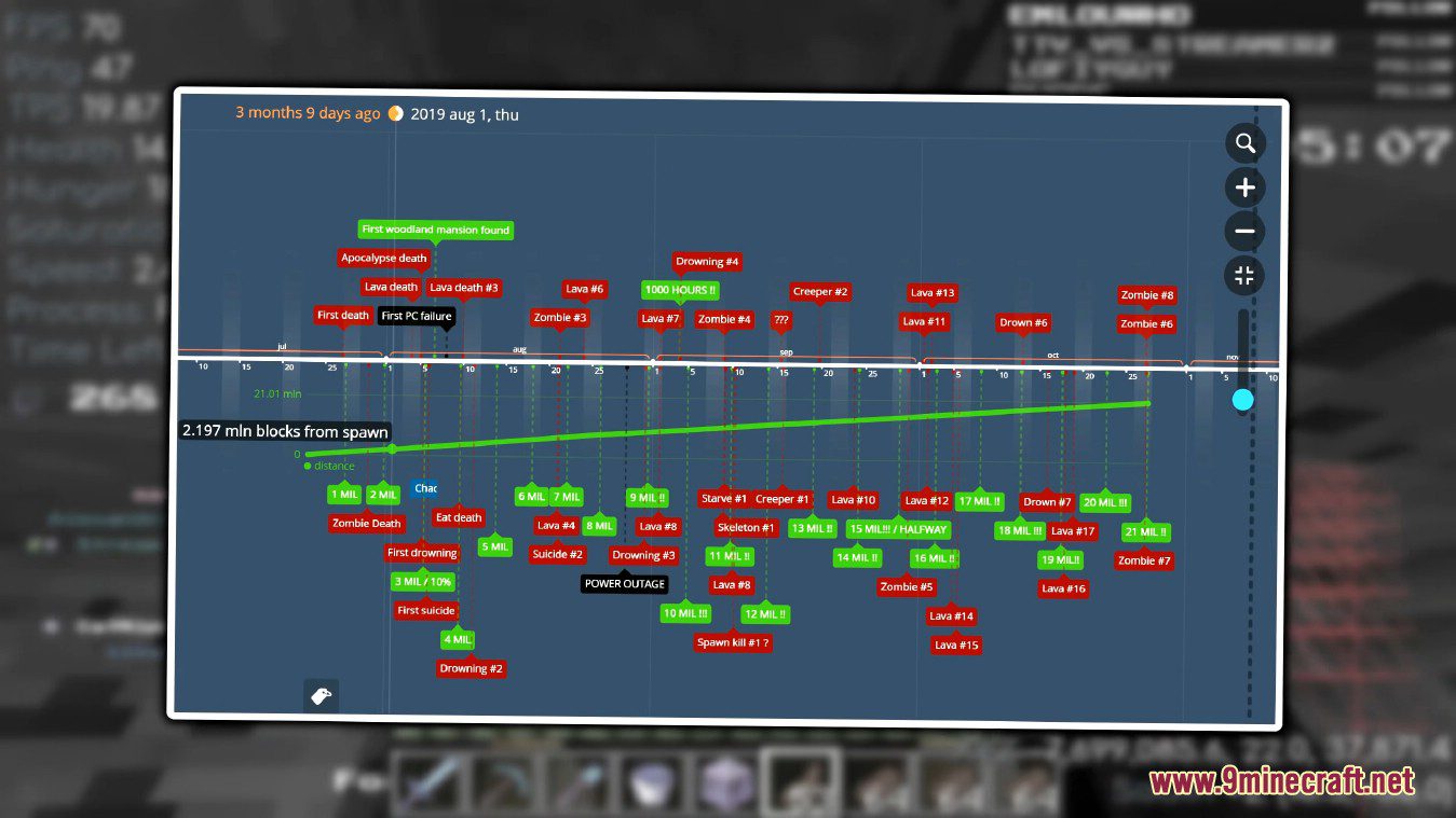 Baritone client mod screenshots 6