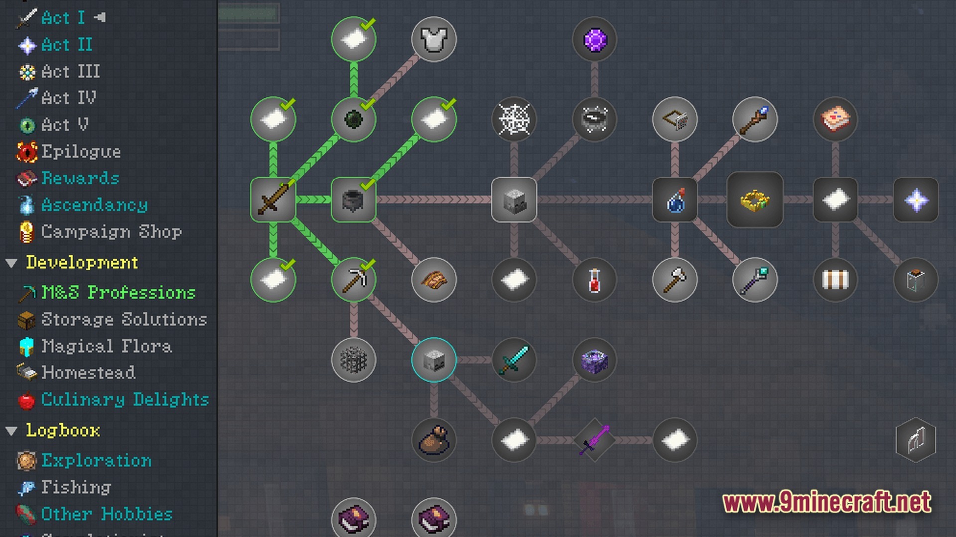 A complex quest progression tree interface displaying various item icons, professions, and campaign acts