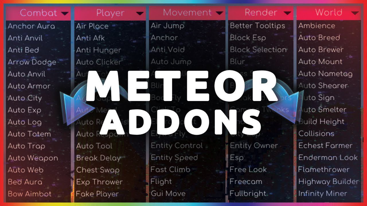 Meteor Client Addons (26.2, 1.20.1) – Modify Almost Anything in Meteor