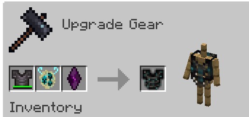 Smithing table recipe using a warden heart to create a dark chestplate
