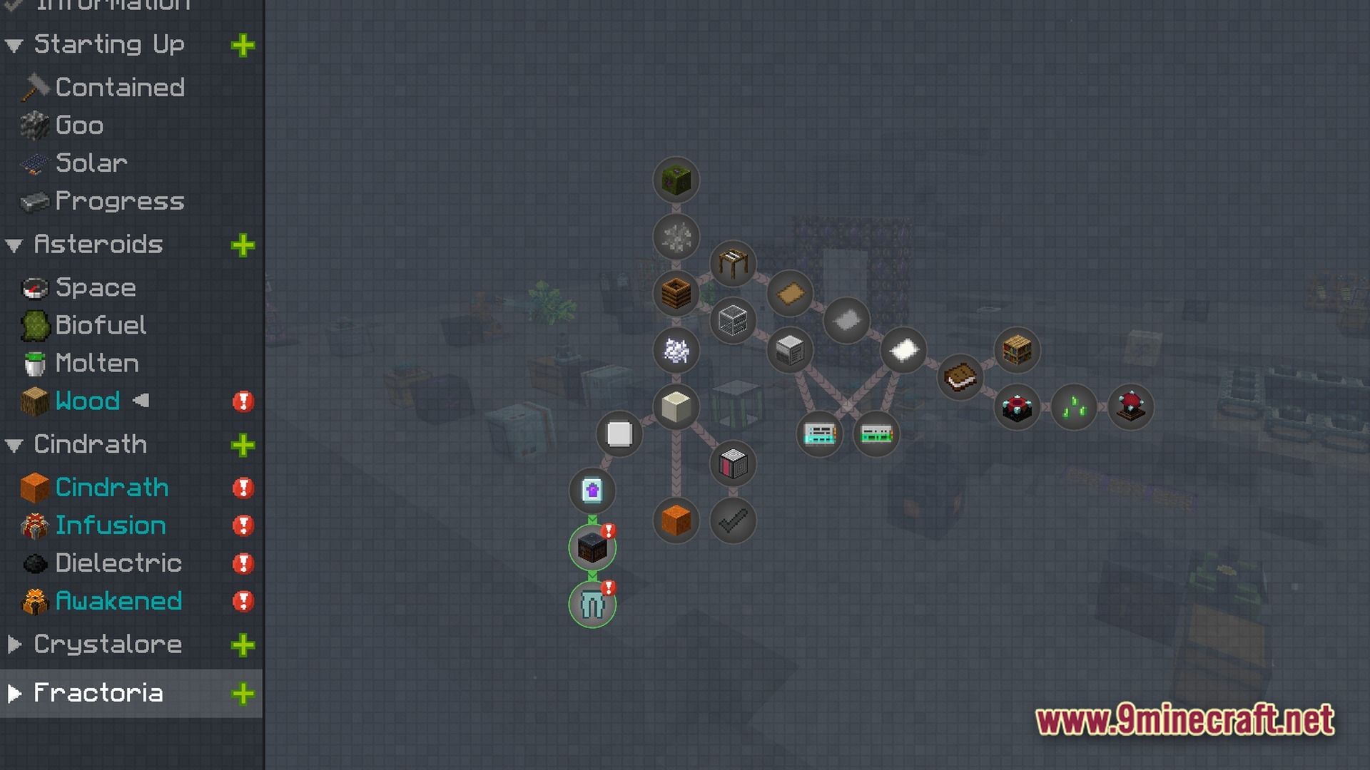 Voidlock Genesis Overdrive Modpack (1.21.1) – Survive Sky Islands And Build 10 A quest book interface displaying a branching progression tree for items and machines in a modpack