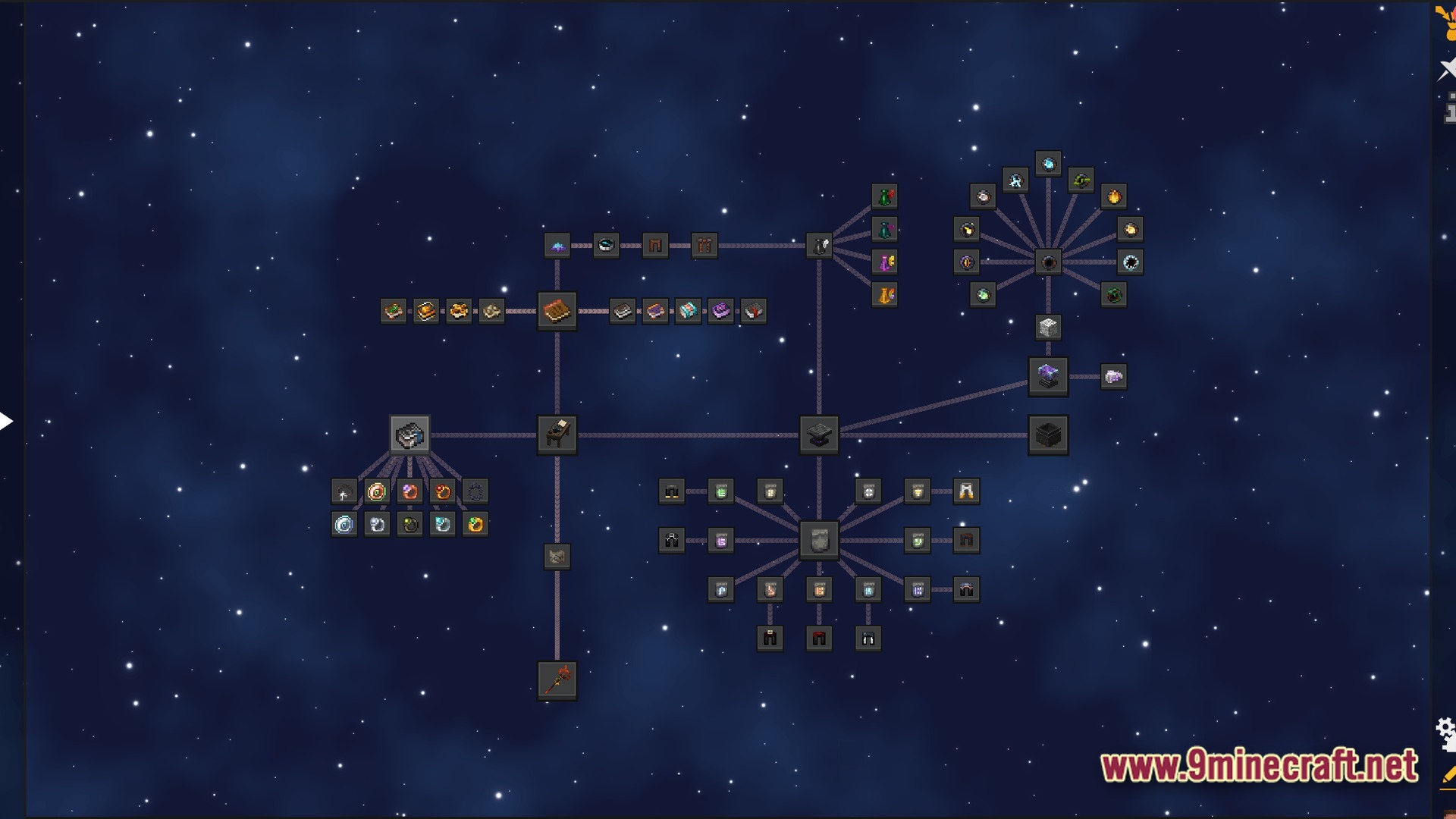 A complex quest advancement tree featuring various magical items and equipment over a starry background