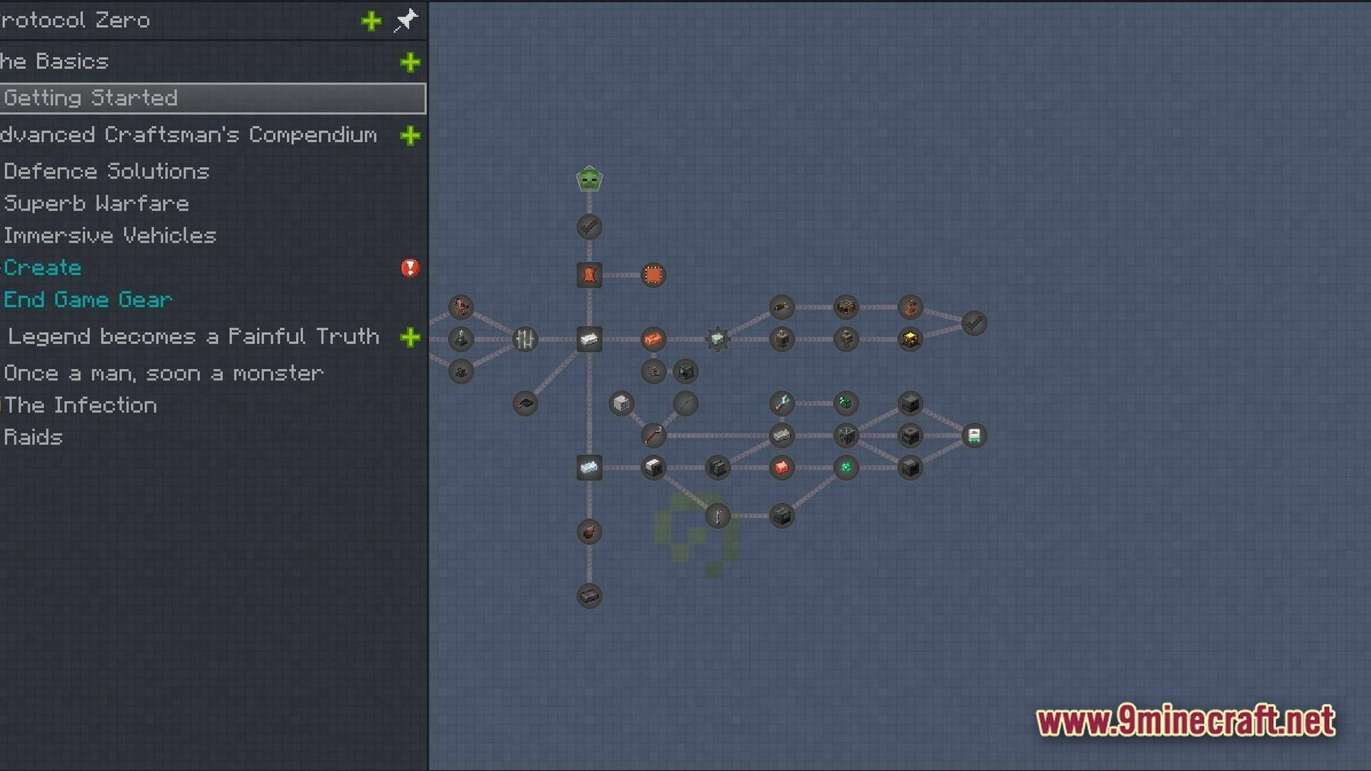 Epoch Of Decadence Modpack (1.21.1) – Survive The Spreading Zombie Outbreak 8 The quest book interface displays a branching progression tree for the getting started chapter