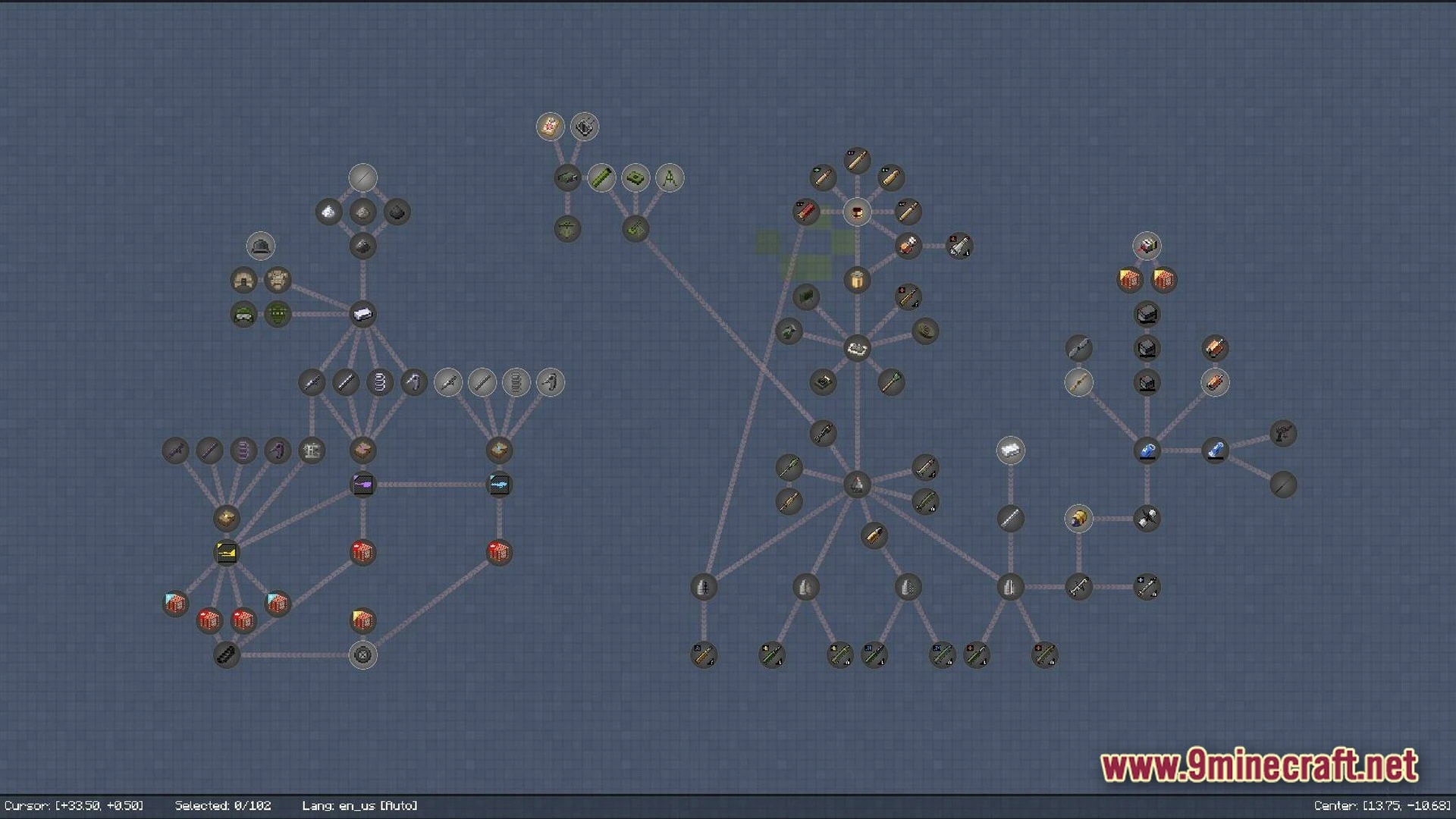 Epoch Of Decadence Modpack (1.21.1) – Survive The Spreading Zombie Outbreak 9 A complex branching quest or research tree featuring various military equipment, weapons, and industrial items