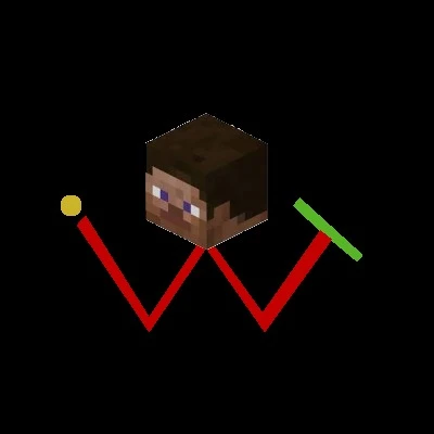 Minecraft steve head floating above a red zigzag line with colored markers
