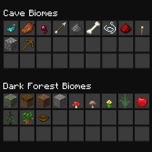 Localized Fishing Tables Data Pack (26.3, 1.20.1) – Catch Rare Treasures 4 Inventory grids displaying unique fishing rewards for cave and dark forest environments