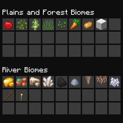 Localized Fishing Tables Data Pack (26.3, 1.20.1) – Catch Rare Treasures 9 Minecraft inventory showing fishing loot from plains and forest and river biomes